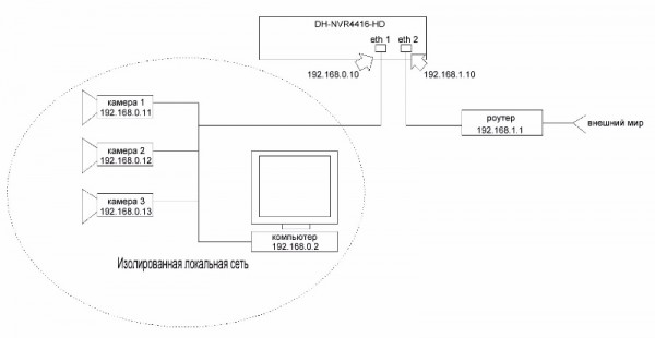 Dahua DH-NVR4416-HD.JPG