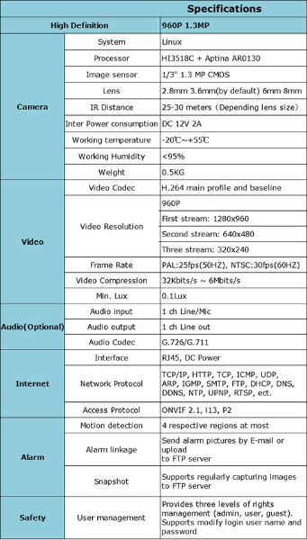 EvolyCam_1.3mp.jpg